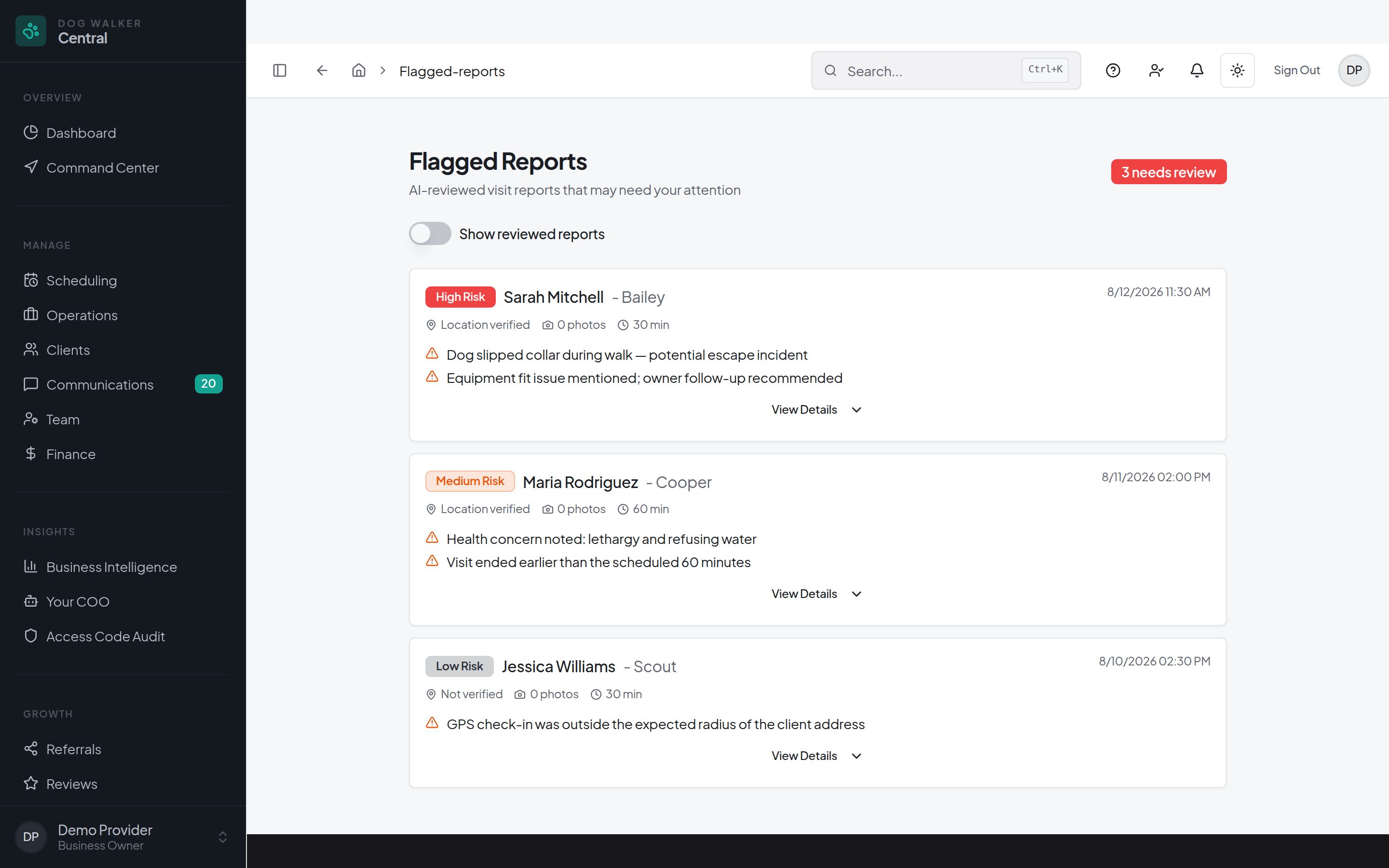 Dog Walker Central AI-flagged visit report dashboard with GPS verification and risk levels